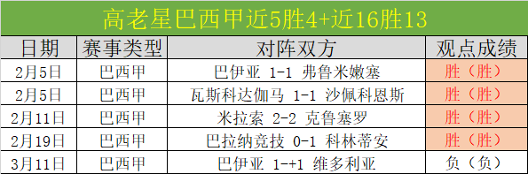 国少,亚预赛与韩,战平,雪缘园即时比分网,体育赛事平台,足球比赛比分,篮球比赛数据,体育赛事资讯