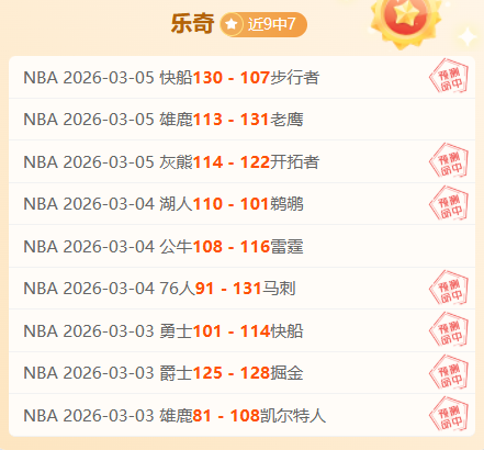 年卡塔尔世,界杯中北美,区预选赛积,雪缘园即时比分网,体育赛事平台,足球比赛比分,篮球比赛数据,体育赛事资讯
