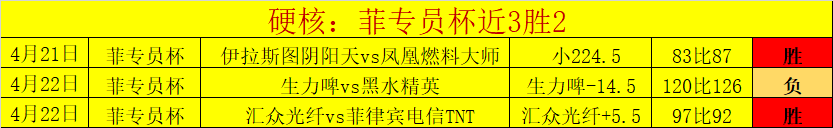 扎卡尔多与,皮尔洛慈善,赛进球却以,雪缘园即时比分网,体育赛事平台,足球比赛比分,篮球比赛数据,体育赛事资讯