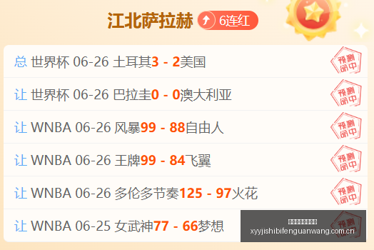 推荐,足球攻略周,挪超赛前瞻,雪缘园即时比分网,体育赛事平台,足球比赛比分,篮球比赛数据,体育赛事资讯