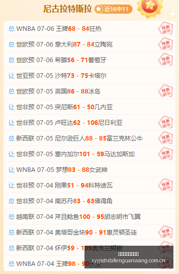 灰熊克拉克,不幸离世,死亡现场,雪缘园即时比分网,体育赛事平台,足球比赛比分,篮球比赛数据,体育赛事资讯